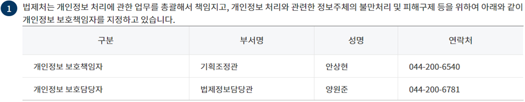 개인정보 보호책임자에 관한 사항 변경 전