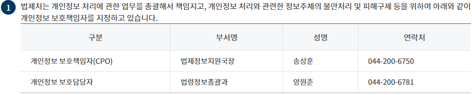 개인정보 보호책임자에 관한 사항 변경 후