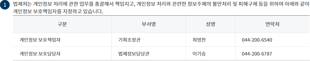 개인정보 보호담당자 변경 전